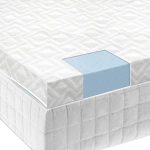 2.5" Gel Memory Foam Mattress Topper -  Twin XL