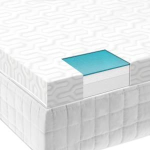 2.5" Liquid Gel Mattress Topper - Twin XL